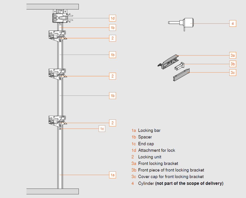 blum_cabloxx_components