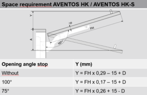 This picture shows the space requirement of AVENTOS HK and AVENTOS HK-S